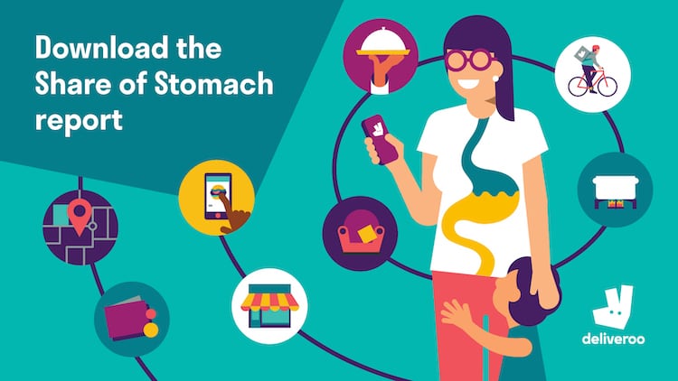 Consumer attitudes to food delivery in 2021