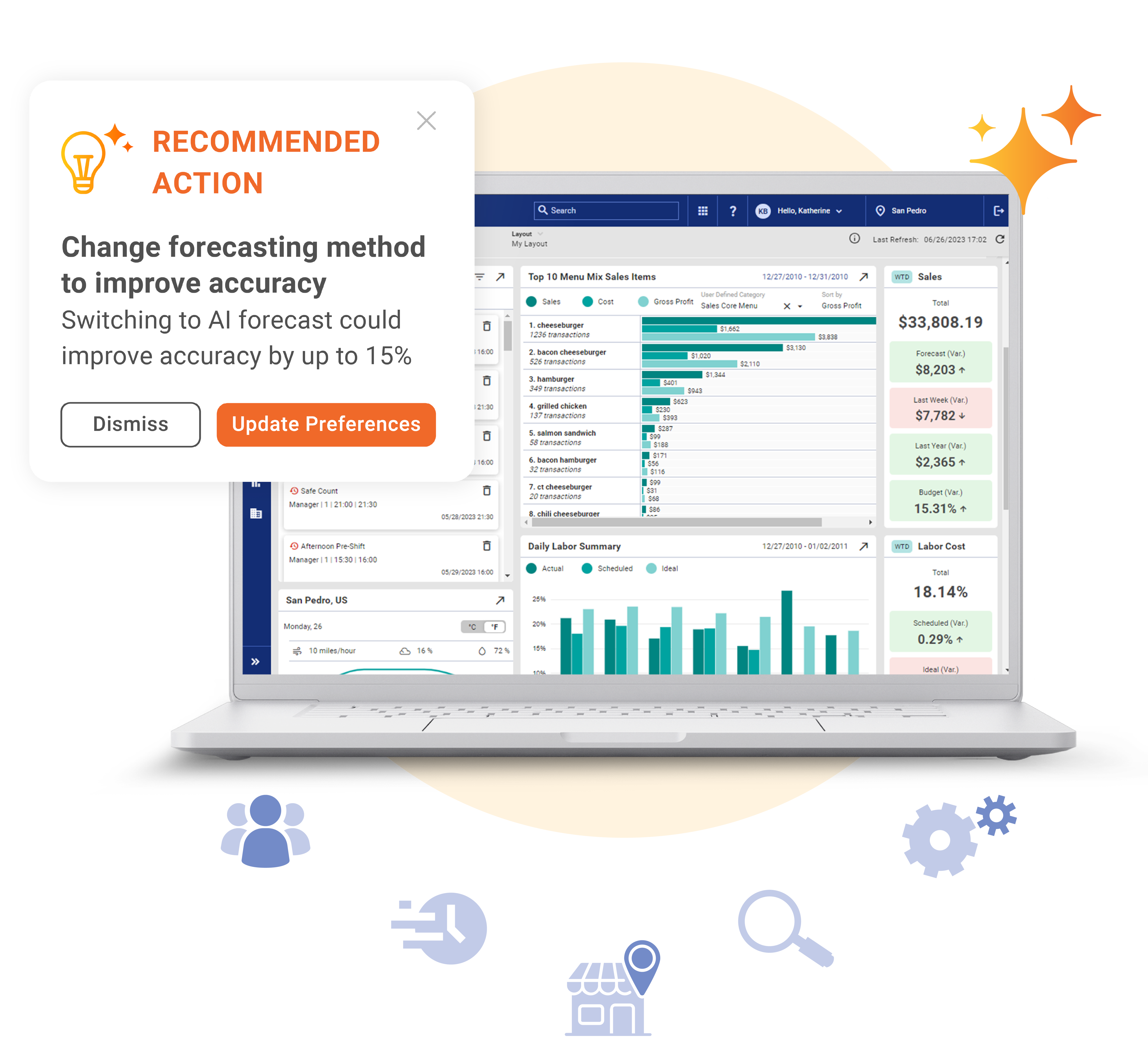 Crunchtime tech for restaurant operators