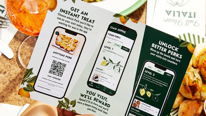 ASK Italian has launched rewards app ASK Perks