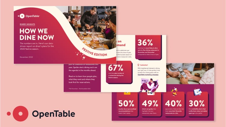Bring yuletide joy to your restaurant