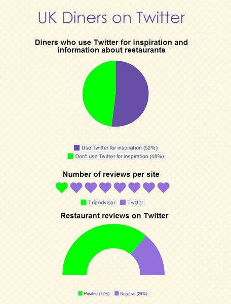 Twitter-users-infographic.jpg