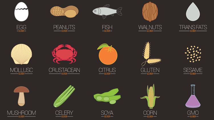 Allergens.png