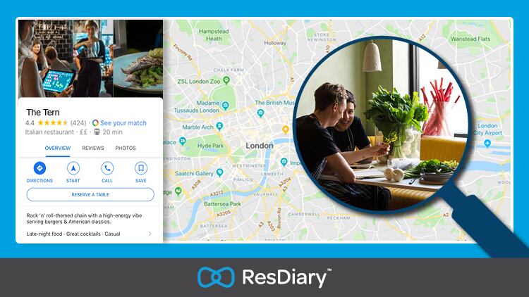 Reservations are changing. Are you? 