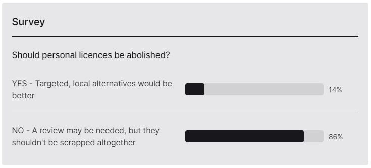 survey_84540.jpg