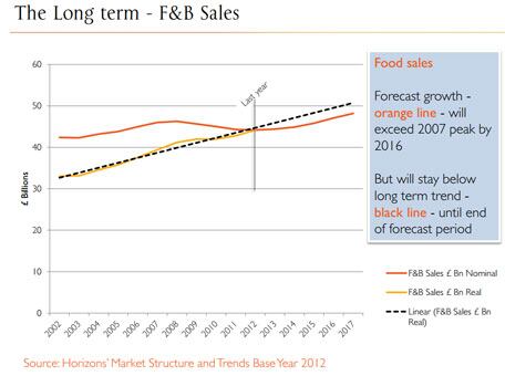 F-B-sales.jpg