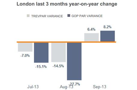 London-hotels.jpg