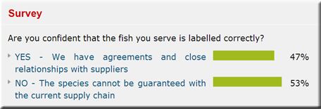 fish-labelling.jpg