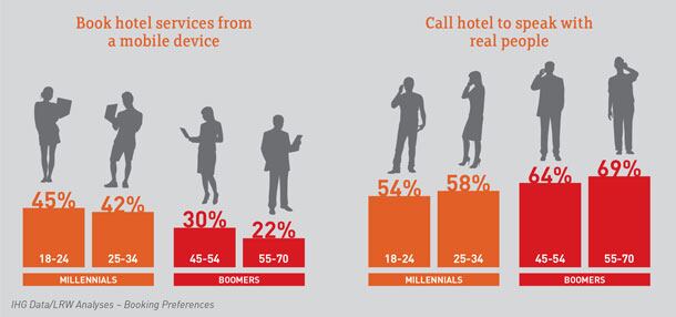 IHG-booking-info.jpg