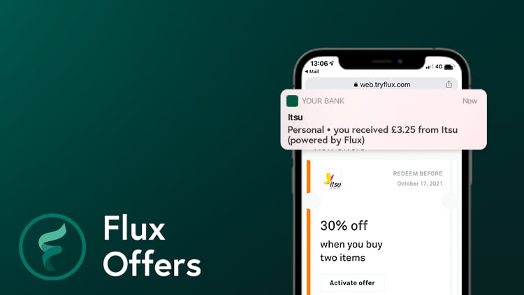 Flux Systems Limited