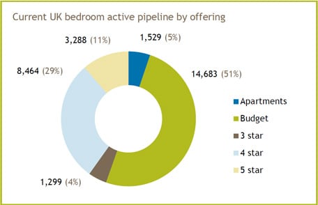 Hotel-Bulletin-2014.jpg