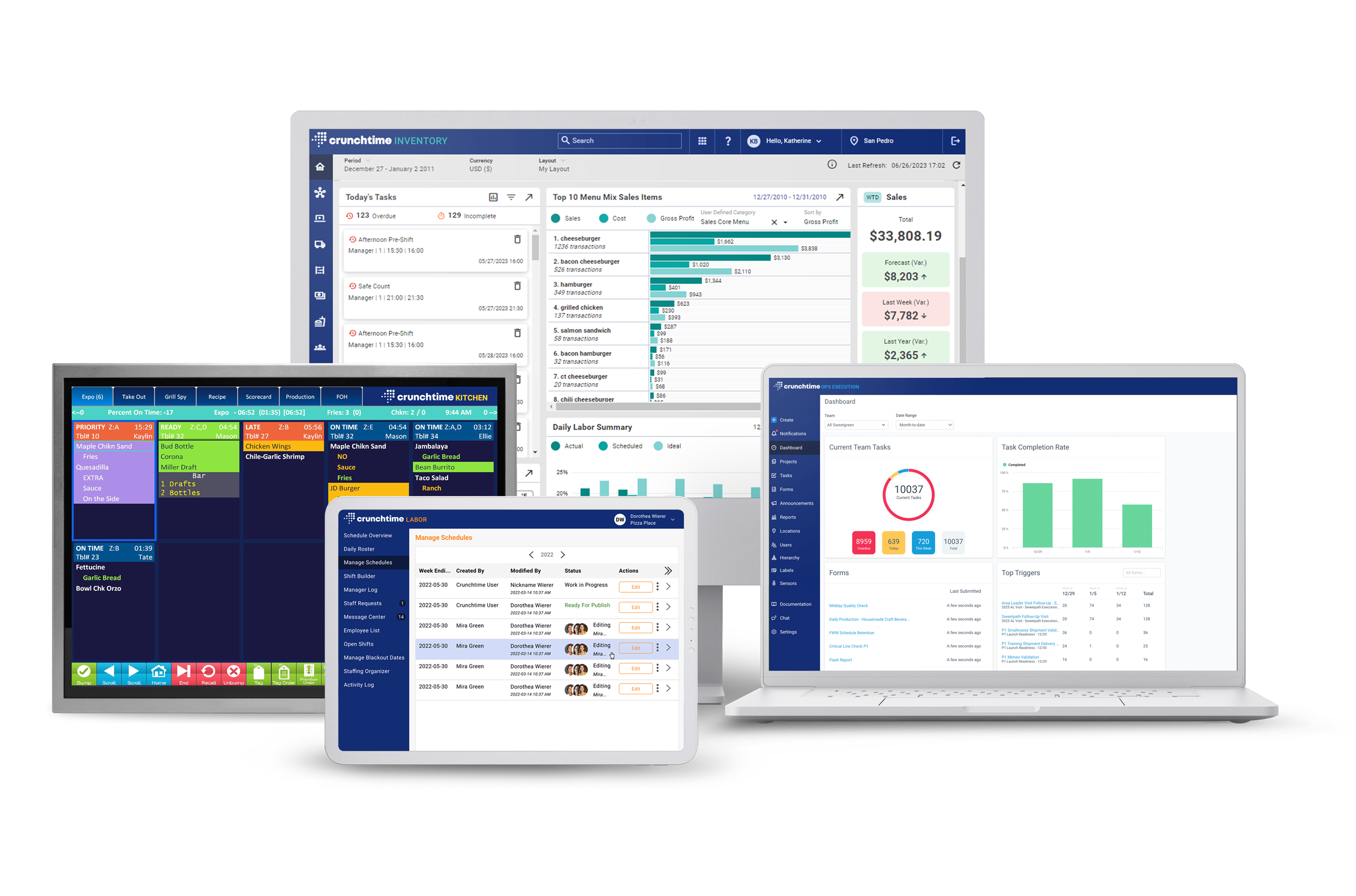 Crunchtime tech for restaurant operators