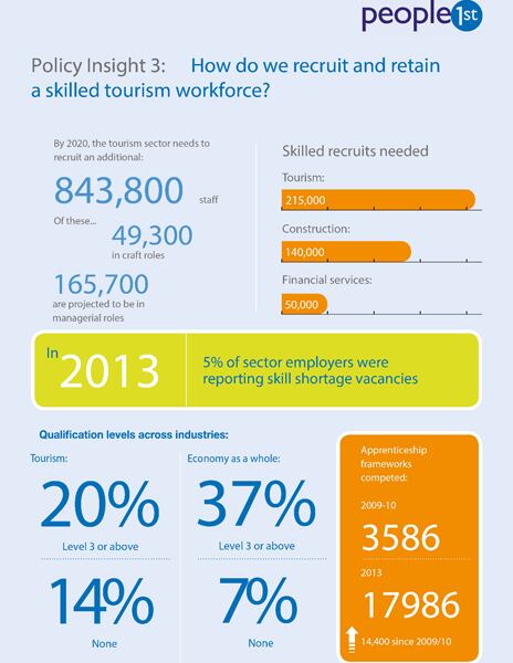 People_1st_Policy_Insight_3-infographic-1.jpg