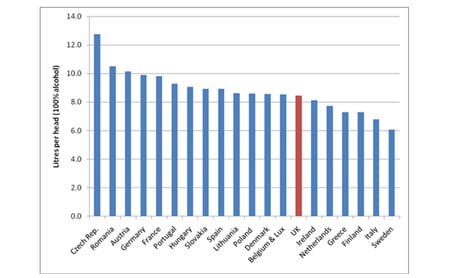 EU-alcohol-consumption.jpg