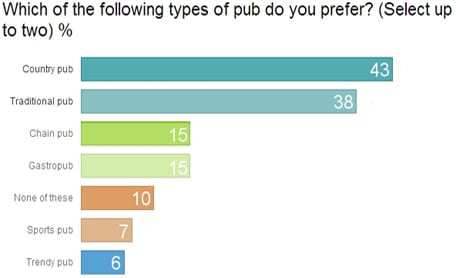 Britain-pub-closures3.jpg