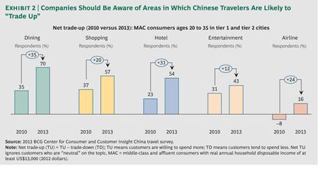 China_chart.jpg