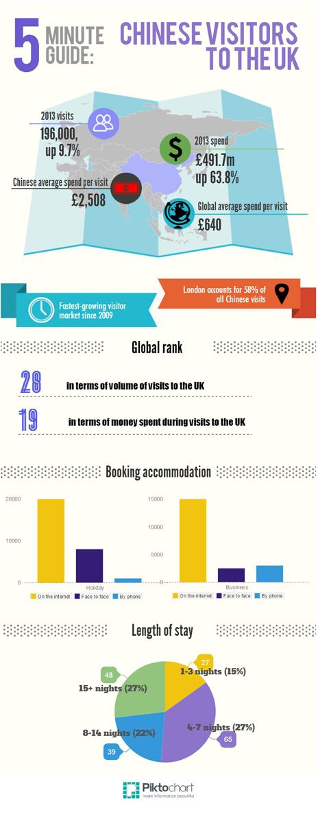 Chinese-Visitors-web.jpg