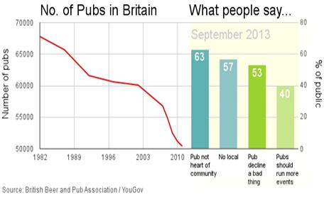 Britain-pub-closures1.jpg