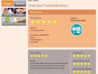 Tried-and-trusted.jpg