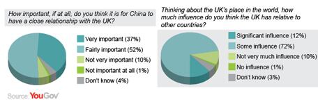 china_opinions.jpg