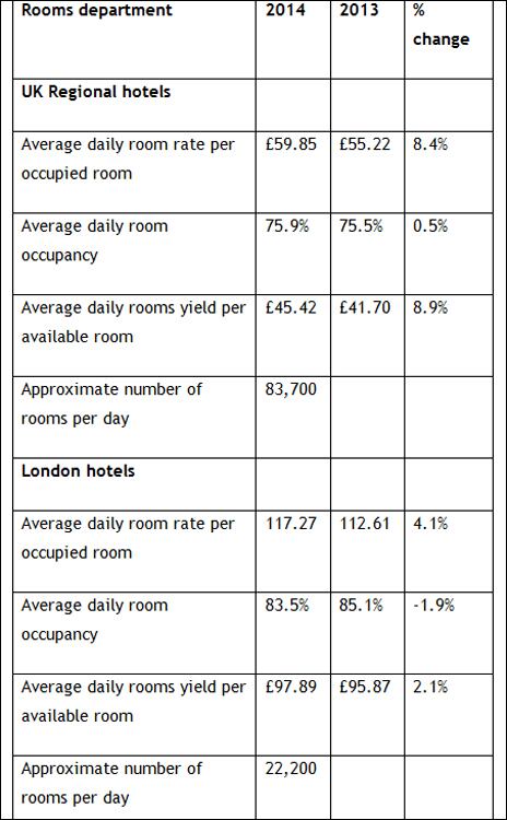 may-hotel-tableb.jpg