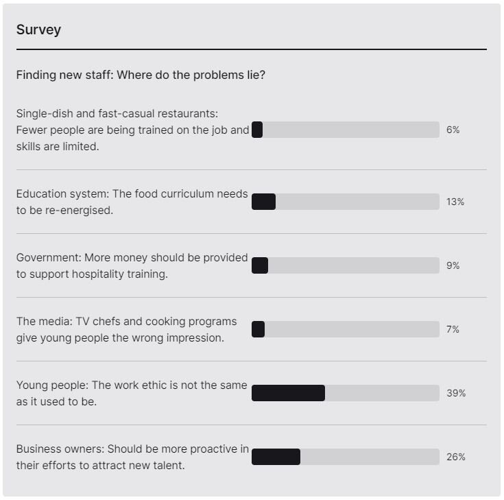 survey_64898.jpg