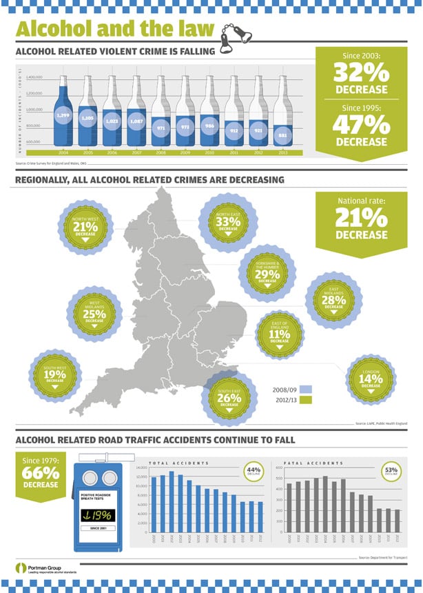 Portman-alcohol-crime-infographic-bigger.jpg