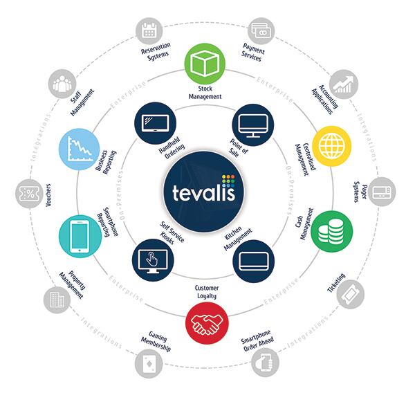 FINAL-NEW-tevalis.jpg