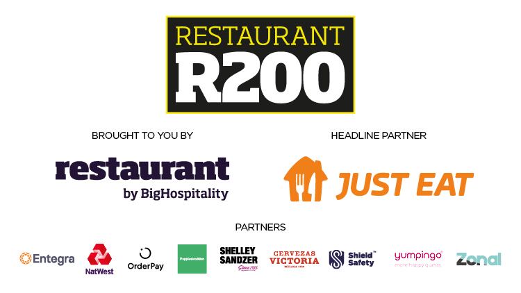 R200-ban.jpg