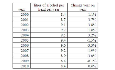 Alcohol-consumption.jpg
