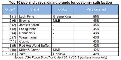 BrandTrend-table.jpg