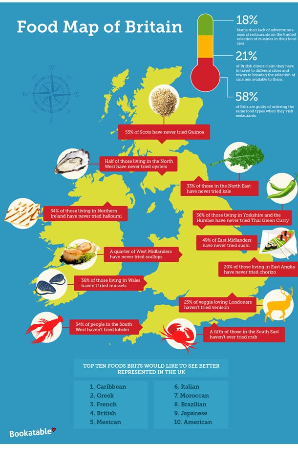 bookatable-infographic.jpg