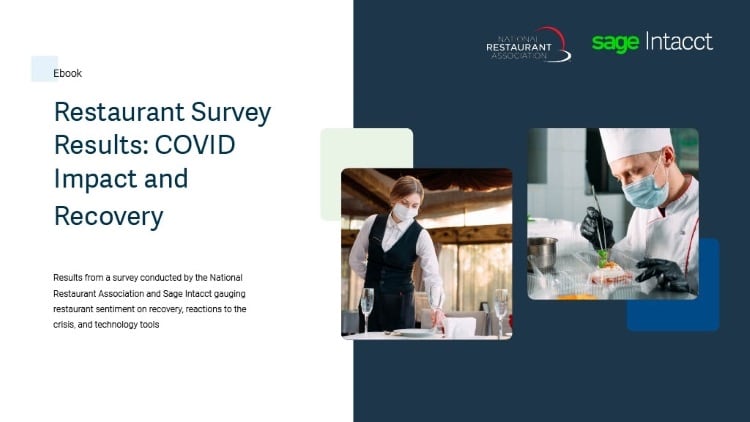COVID Impact and Recovery