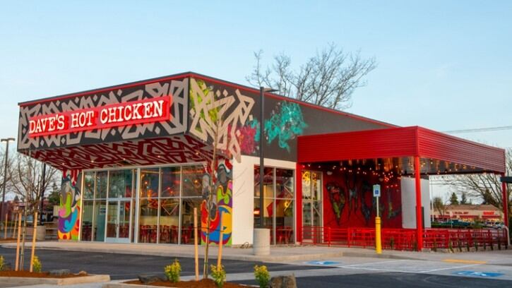 Friday-five-the-week-s-top-restaurant-stories.jpg