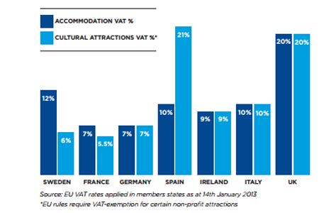 Tourism_chart.jpg