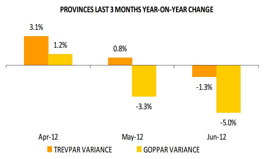 Provinces.jpg