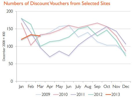DISCOUNTING.jpg