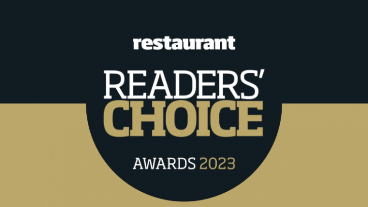 Readers’ Choice Awards 2023: cast your votes